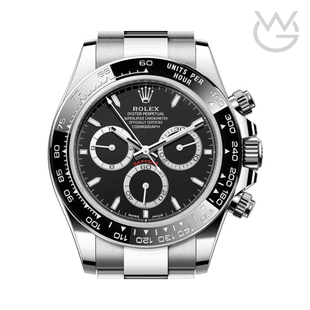 Rolex Cosmograph Daytona – Counter